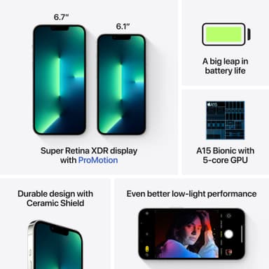 iPhone 13 Pro Max – 5G smartphone 1TB Silver