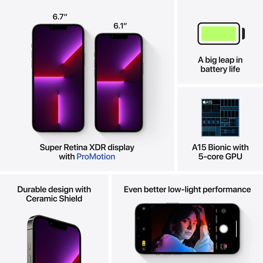 iPhone 13 Pro Max – 5G smartphone 512GB Graphite