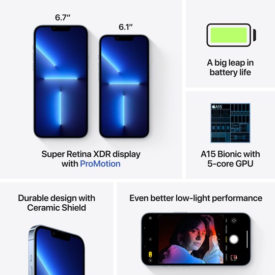 iPhone 13 Pro Max – 5G smartphone 512GB Sierra Blue
