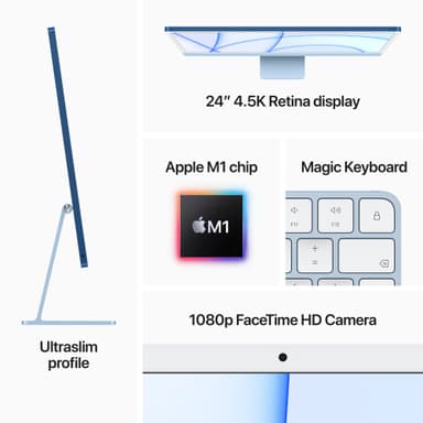 iMac 24" 8C CPU/7C GPU/256 (pink)