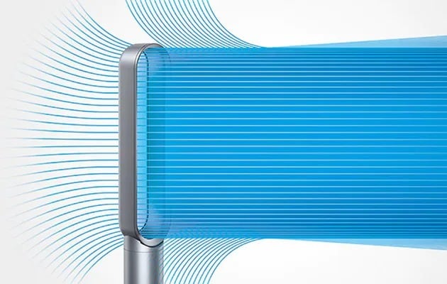 Ventilator med Air Multiplikator-teknologi