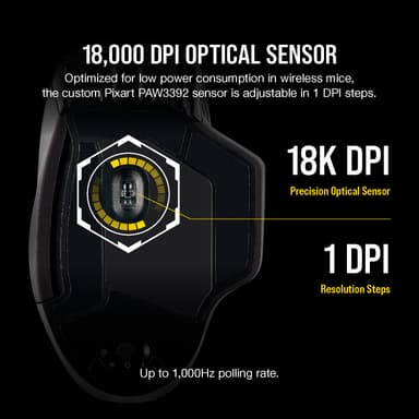 Corsair Dark Core Pro RGB trådøs gaming mus