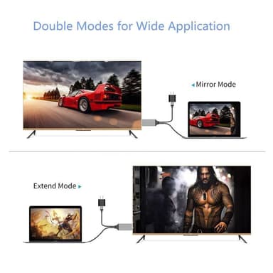 USB-C til HDMI-kabel med USB / 4K HDMI-adapter