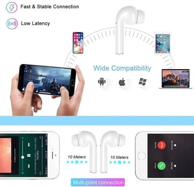 Trådløse in-ear hovedtelefoner med opladningsetui - hvid