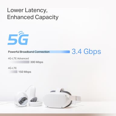 TP-Link Deco BE65 5G WiFi 7 Mesh system (1-pakke)