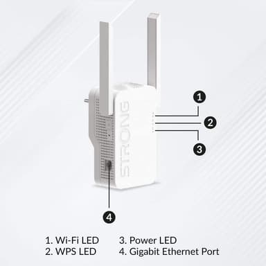 Strong WF6/AX3000 Wi-Fi-netværksforlænger