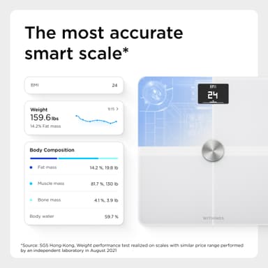 Withings Body+ badevægt (hvid)
