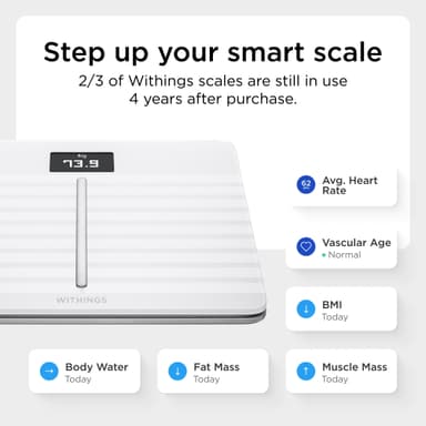 Withings Body Cardio badevægt WITWBS04WH (hvid)