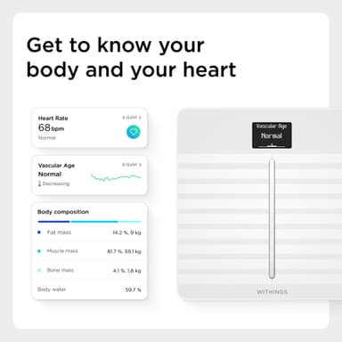 Withings Body Cardio badevægt WITWBS04WH (hvid)