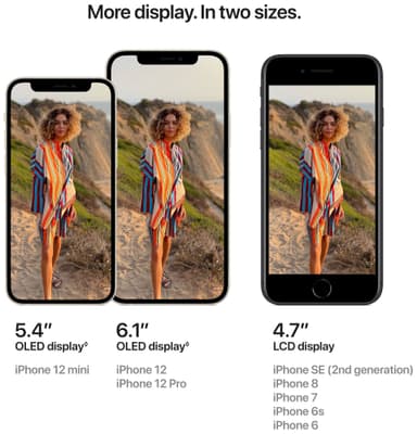 iPhone 12 mini - 5G smartphone 64 GB (grøn)