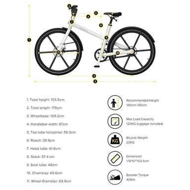 Wildenburg X Honbike Uni4 El-cykel – Antracitgrå