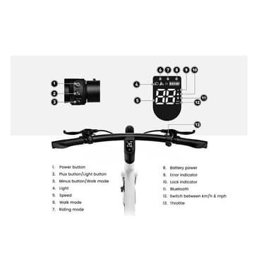 Wildenburg X Honbike Uni4 El-cykel – Hvid