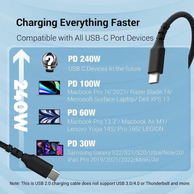 USB-IF-certificeret 2m USB-C 2.0 240W Hurtigopladning 480Mbps