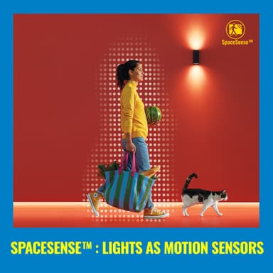 Wiz Connected Full Colour Wi-Fi BLE LED-pære 6.3W E27
