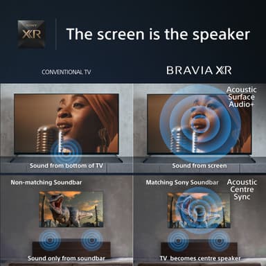 Sony Bravia 77” A95L 4K QD-OLED Smart-TV (2023)