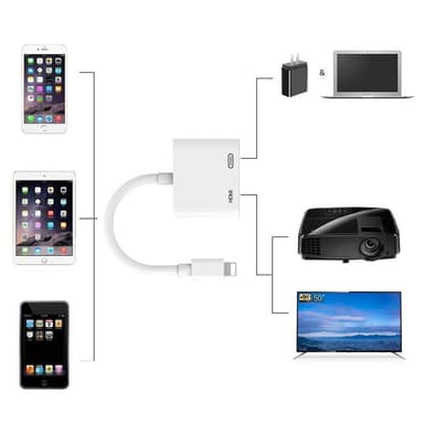 NÖRDIC Lightning adapter til 1xHDMI og 1x Lightning White 10cm kabel, 1080p opløsning