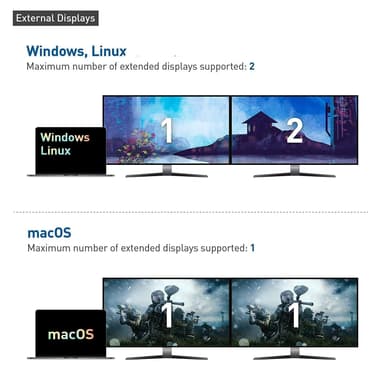 Cable Matters USB-C KVM-switch 2 til 2 HDMI og DP 8K30Hz 4K60Hz 4xUSB3.0 Gbps kompatibel med Thunderbolt 3, 4 og USB4