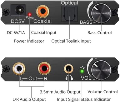 NÖRDIC DAC digital til analog konverter 192 kHz digital Toslink og Coaxial til analog L / R og 3,5 mm stereo med BASS og volumenkontrol