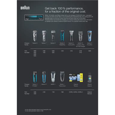 Braun Series 3 folie og skærer 31B - sort