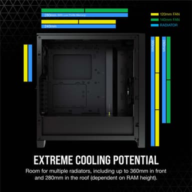 Corsair 4000D AIRFLOW computerkabinet (sort)