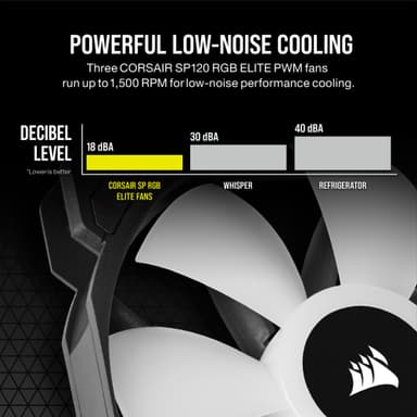 Corsair H100 240mm RGB CPU AIO vandkøler