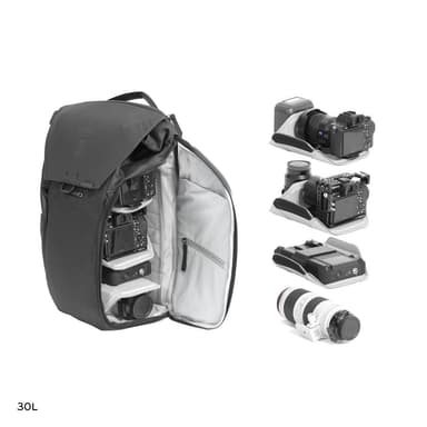 Peak Design Everyday rygsæk V2 20L (sort)