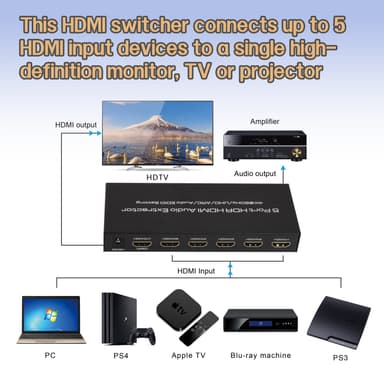HDMI Switch 5 i 1 Out 4K 60Hz, HDMI Switcher med fjernbetjening, kompatibel med Xbox, PS 4/3 Sort