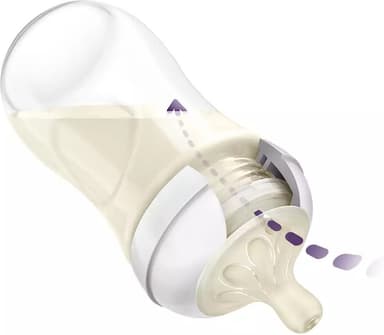 Philips Avent SCY903/66 Natural Response-sutteflaske, 260 ml, giraf