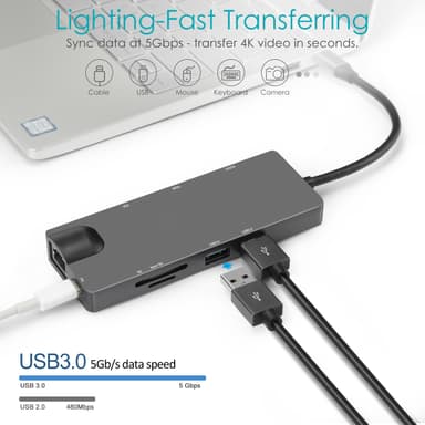 9 i 1 USB C Hub med USB 3.0, HDMI, RJ45, SD/TF-kortlæser, 100W PD, VGA