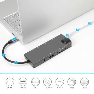 9 i 1 USB C Hub med USB 3.0, HDMI, RJ45, SD/TF-kortlæser, 100W PD, VGA