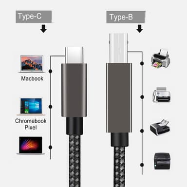 USB-B til USB-C printerkabel Sort 2 m