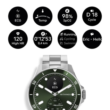 Cinturino In Silicone Sportivo Compatibile Withings Steel HR 40mm, ScanWatch 42mm, Garmin Venu, Forerunner E Molti Altri – 20 Mm, Morbido, Regolabile - 3