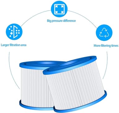 Poolfilter til Bestway Lay-Z-Spa Poolfilter 2 Pack