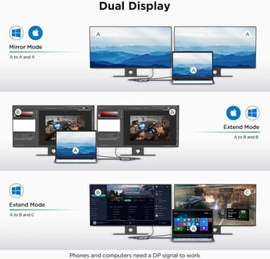 NÖRDIC 1 til 8 USB-C-dockingstation dobbelt HDMI 4K 60Hz, 1xUSB-C PD87W 3xUSB-A 3.1 1xSD Micro SD-kortlæserplads grå dobbelt HDMI USB C-adapter