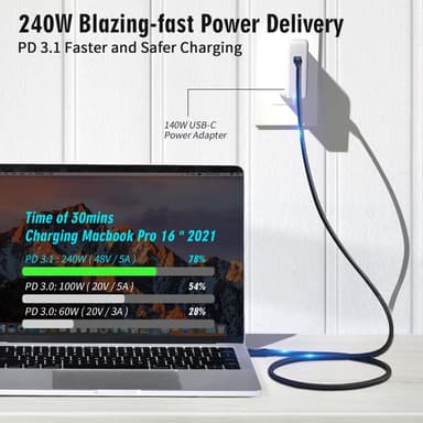 NÖRDIC 1m Thunderbolt 5 kabel 80Gbps dataoverførsel 240W opladning 120Gbps båndbredde 16K60Hz 8K60Hz 4K540Hz