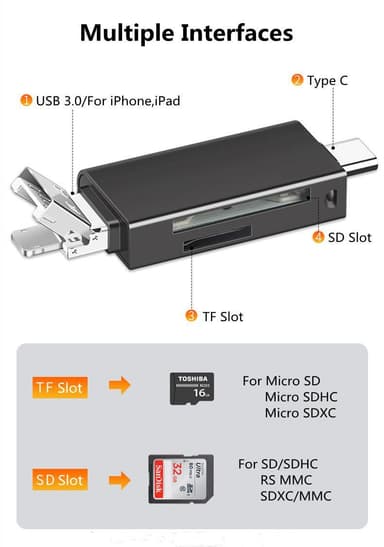 NÖRDIC OTG kortlæser 3 i 1 USB-C + Lightning + USB-A 3.0 understøttelse af SD / TF Micro SD Op til 2TB 5Gbps