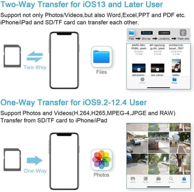 NÖRDIC OTG kortlæser 3 i 1 USB-C + Lightning + USB-A 3.0 understøttelse af SD / TF Micro SD Op til 2TB 5Gbps