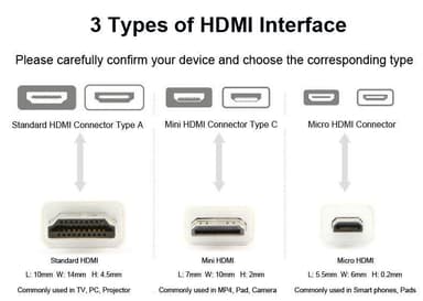 NÖRDIC HDMI til Micro HDMI kabel 1,8m High Speed ​​HDMI med Ethernet Type A til Type D han til han Black