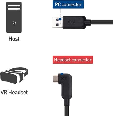 Cable Matters aktivt 7,5 m USB-C til USB-A VR Link-kabel til Oculus Quest 2 USB3.2 Gen1 5 Gbps 3A Super Speed ​​​​VR Link-kabel