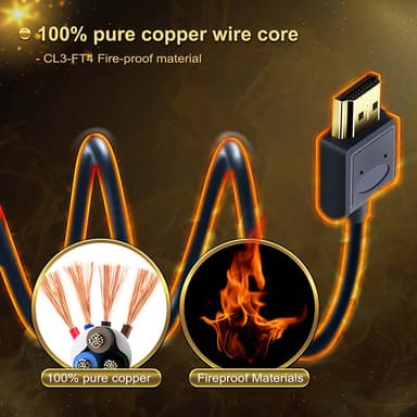 NÖRDIC tynde kabel High Speed ​​HDMI med Ethernet HDMI 2.0 4K60Hz 18Gbps HDCP 2.2 HDR 1.8m
