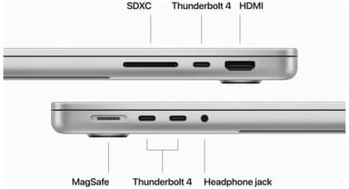 Macbook Pro 14 M3 Pro 36/512GB (Silver)