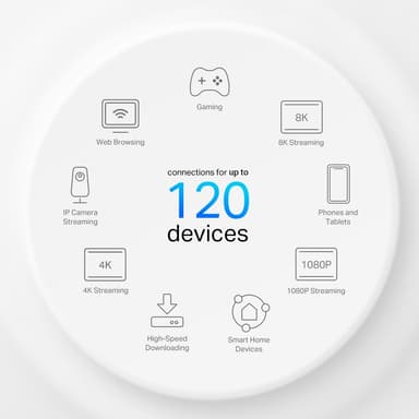TP-Link Deco X10 4G+ WiFi 6 mesh-router (1-pak)