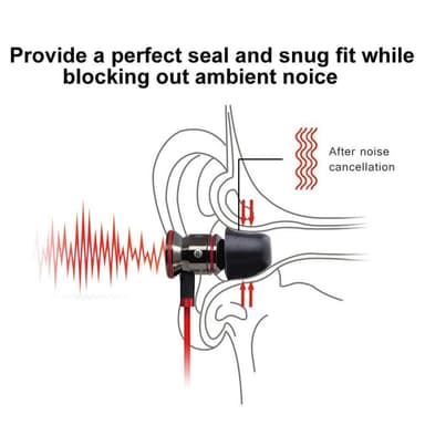 Memory Foam Anti-Slip ørepropper til Sony WF-SP700N, TWS Jabra Elite 65t Sort