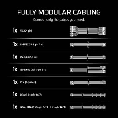 Corsair RM650e strømforsyning
