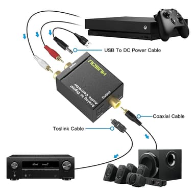 NÖRDIC analog til digital konverter RCA til Toslink og koaksial