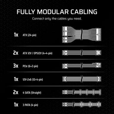 Corsair RM850x strømforsyning (850W)