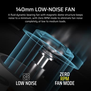 Corsair RM1000x strømforsyning 1.000W
