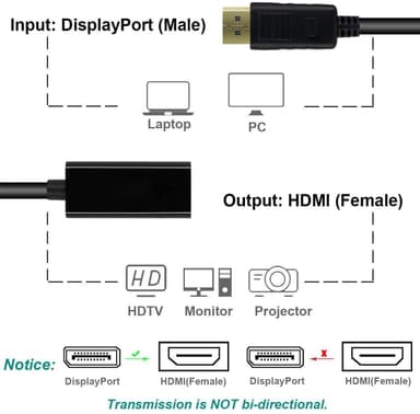 NÖRDIC DisplayPort skulle HDMI-adapter ho 4Kx2K i 30Hz 4,96Gbps belagte stik 20cm