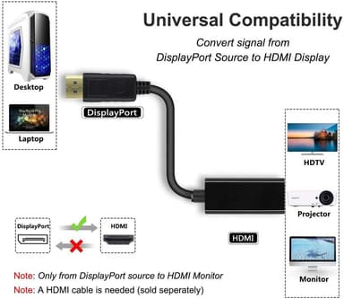 NÖRDIC DisplayPort skulle HDMI-adapter ho 4Kx2K i 30Hz 4,96Gbps belagte stik 20cm