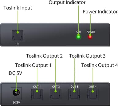 NÖRDIC Optisk S/PDIF Toslink 1 til 4 Splitter 192kHz